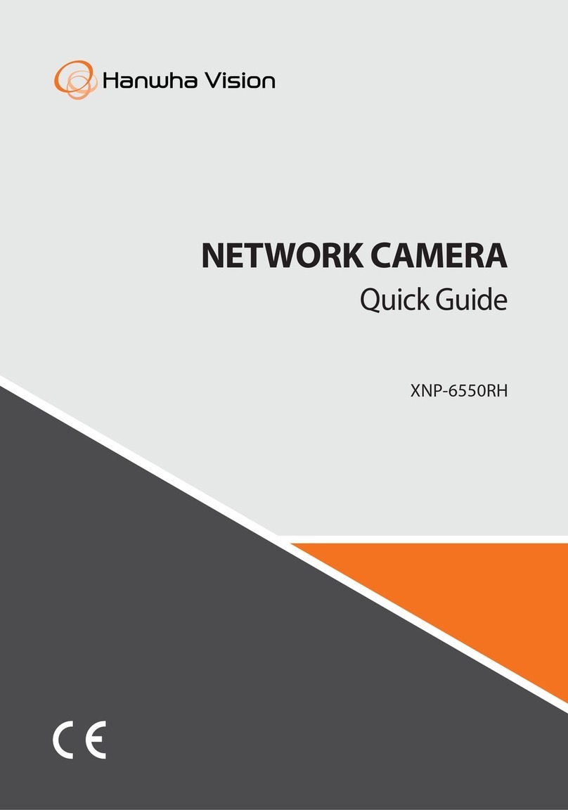 Hanwha Vision XNP-6550RH quick guide
