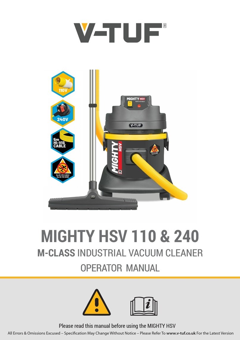 V-TUF MIGHTY HSV 110 User manual V-TUF MIGHTY HSV 110 User manual