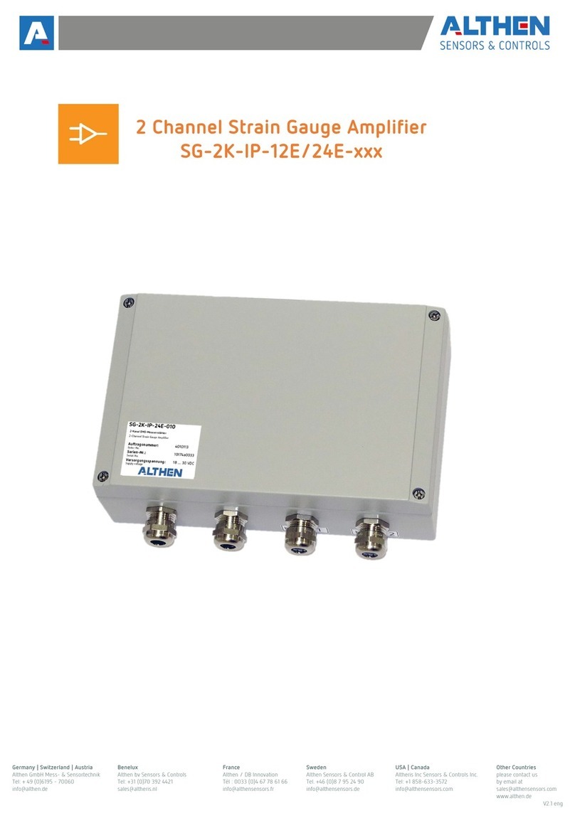 ALTHEN SG-2K-IP-12E/24E Series manual
