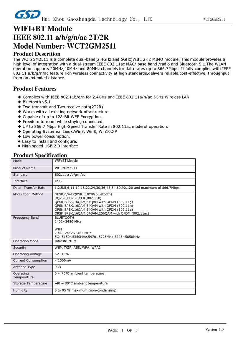 GSD WCT2GM2511 User manual