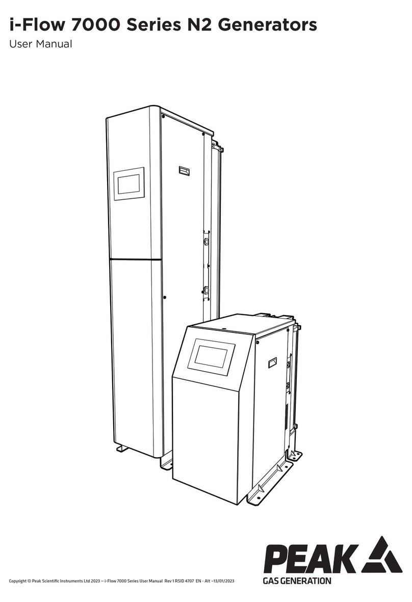 Peak Gas Generation i-Flow 7000 Series user manual