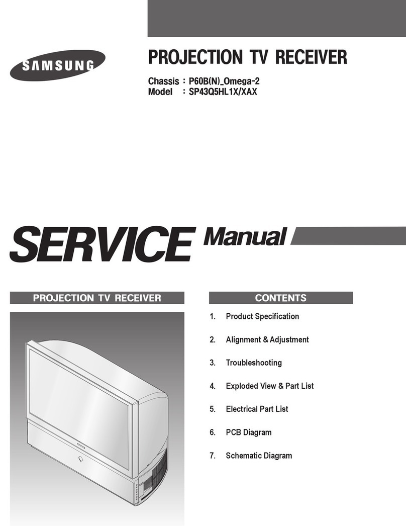Samsung SP43Q5HL1 Series Service manual