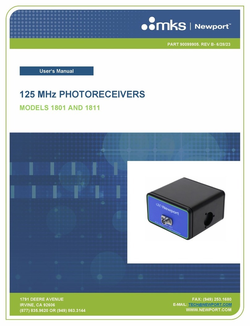 MKS Newport 1801 user manual