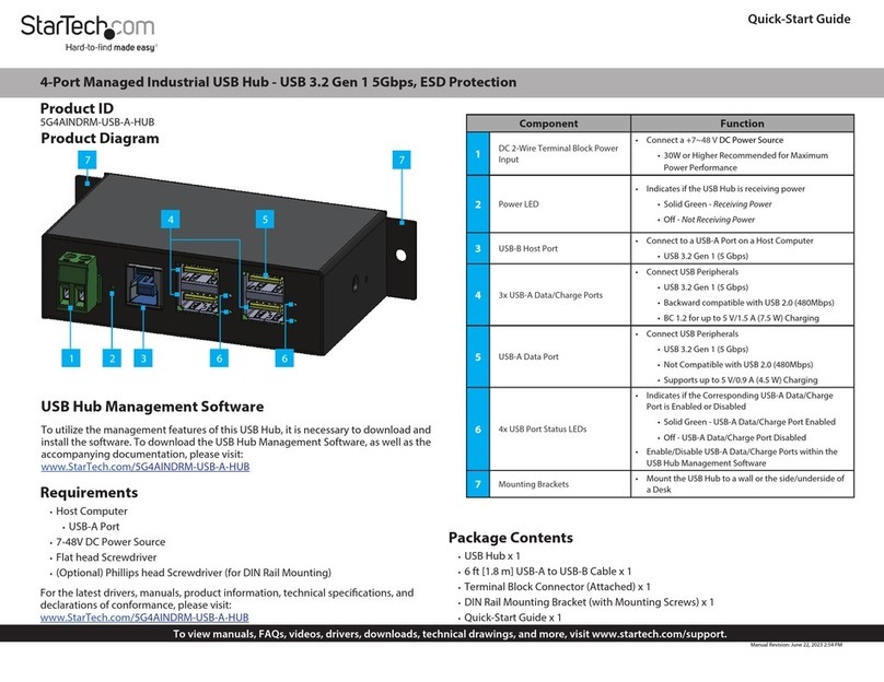 StarTech.com 5G4AINDRM-USB-A-HUB User manual