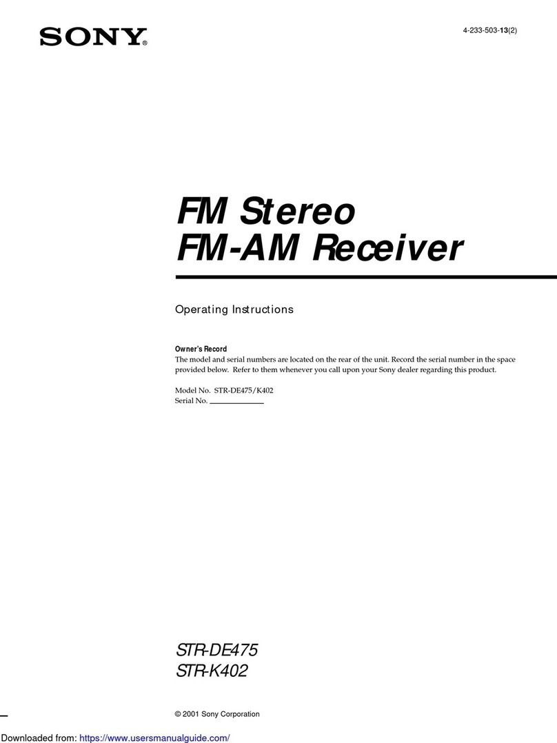 Sony STR-DE475/K402 User manual