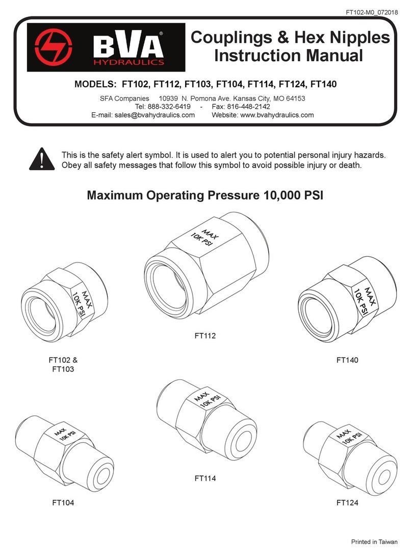 BVA Hydraulics FT102 instruction manual