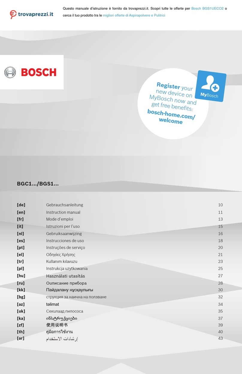 Bosch BGS1UECO2 instruction manual