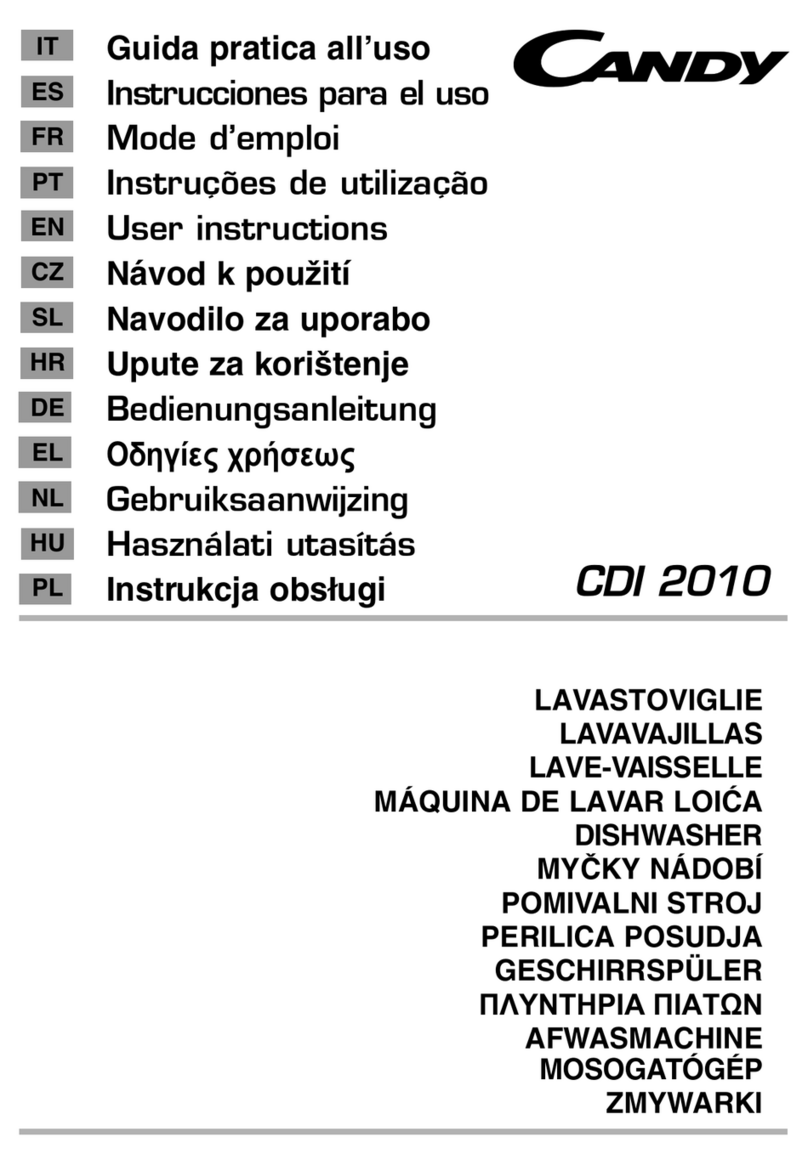 Candy CDI 2010 User manual Candy CDI 2010 User manual