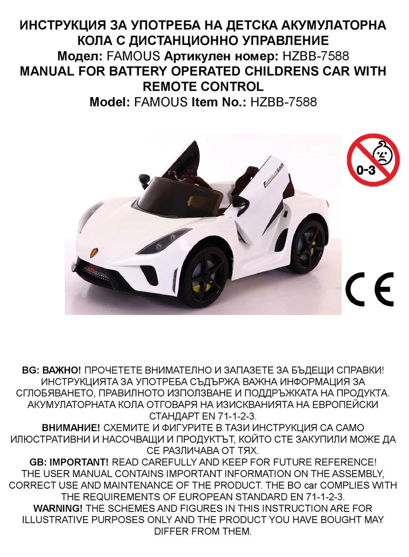 Moni FAMOUS User manual