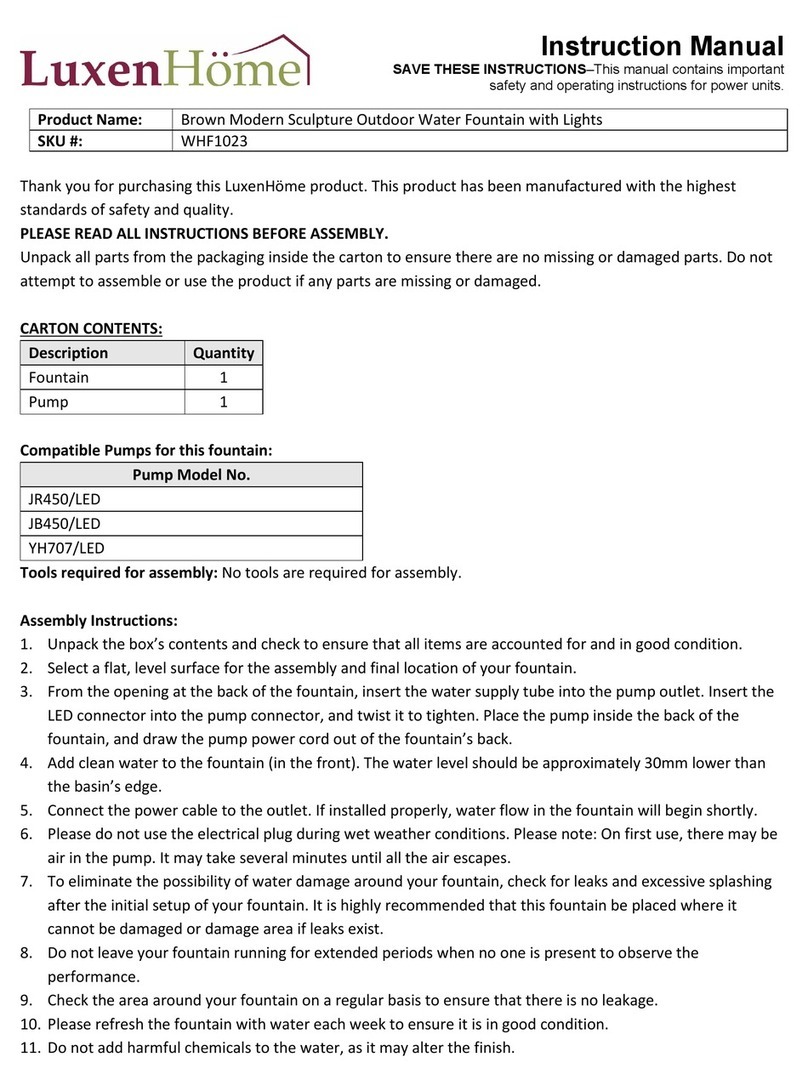 LuxenHome WHF1023 User manual LuxenHome WHF1023 User manual