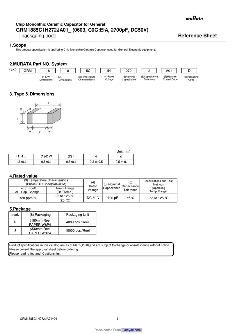 Murata GRM1885C1H272JA01 Series User manual