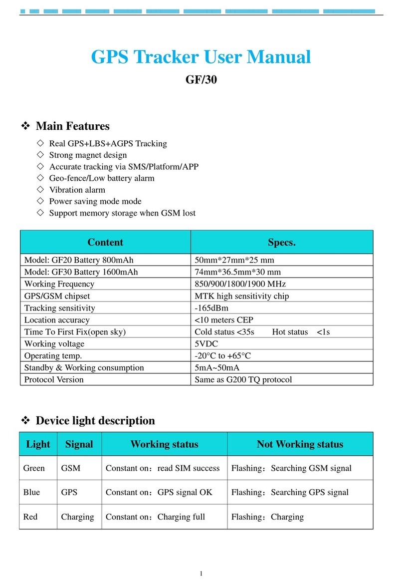 Cantrack GF20 user manual