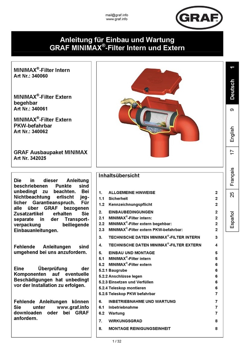 Graf MINIMAX 340060 User manual Graf MINIMAX 340060 User manual