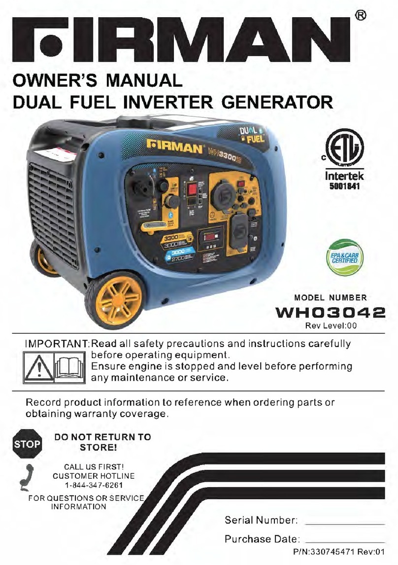 Firman WH03042 User manual Firman WH03042 User manual