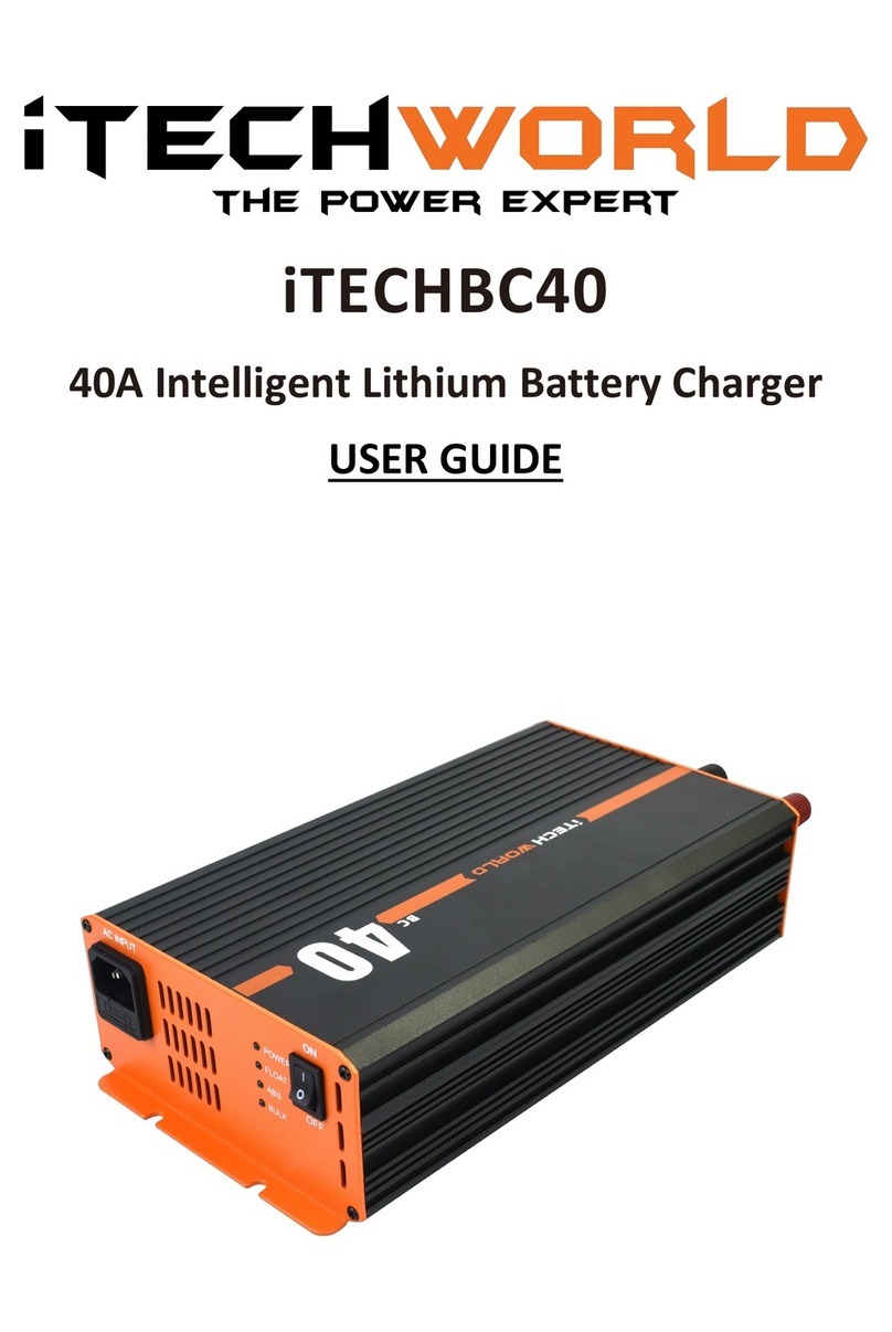 iTechworld iTECHBC40 User manual