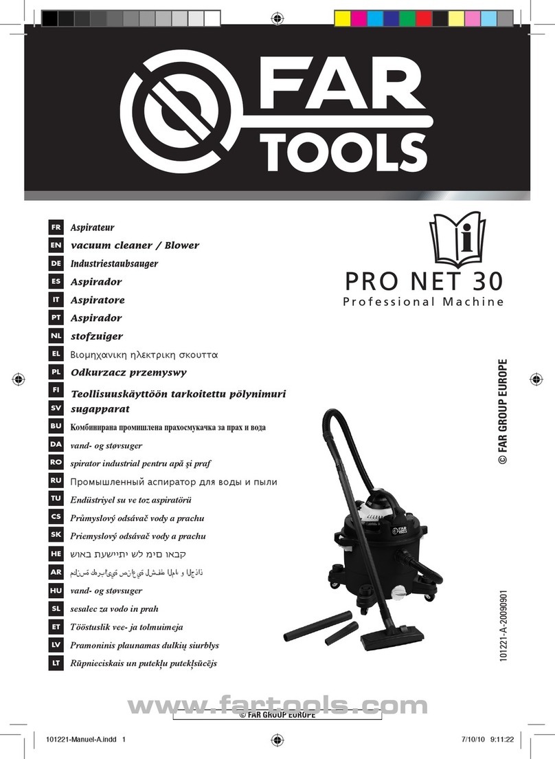 Far Tools PRO NET 30 User manual Far Tools PRO NET 30 User manual
