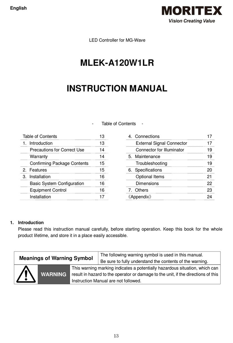 MORITEX MLEK-A120W1LR instruction manual