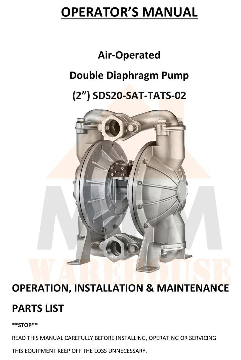 MTM SDS20-SAT-TATS-02 Operator's manual