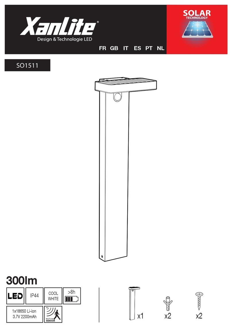 XanLite SO1511 quick start guide