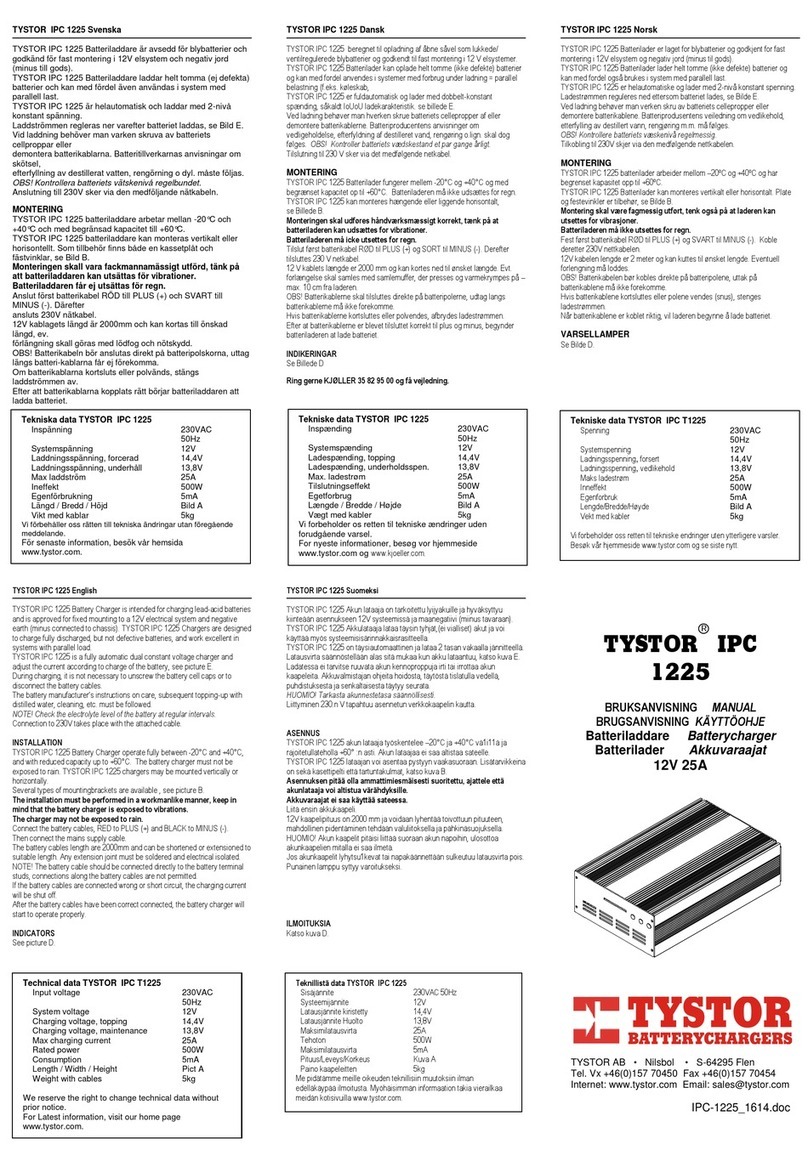 TYSTOR IPC 1225 manual