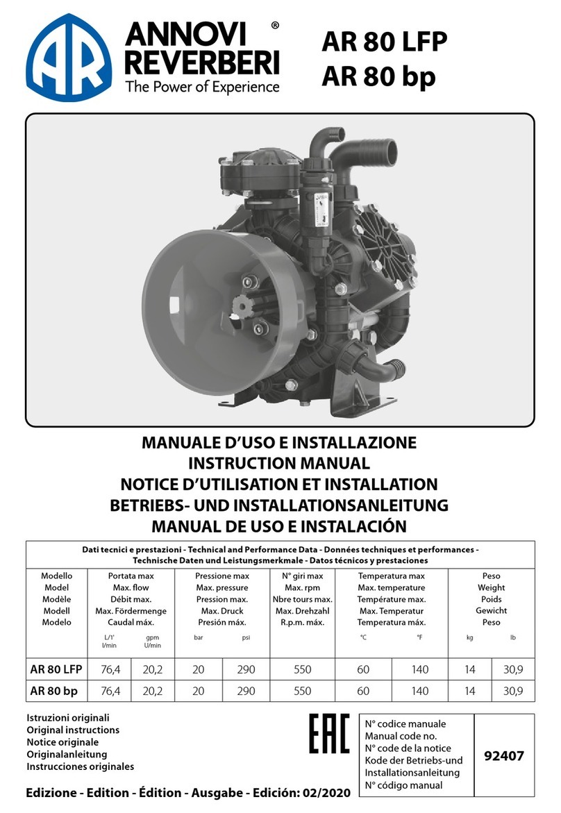 Annovi Reverberi AR 80 bp instruction manual Annovi Reverberi AR 80 bp instruction manual
