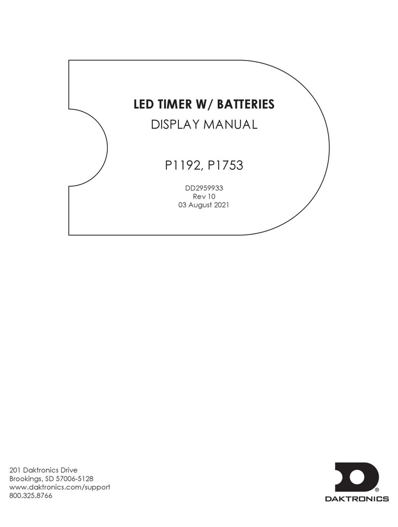 Daktronics P1753 DISPLAY MANUAL Daktronics P1753 DISPLAY MANUAL