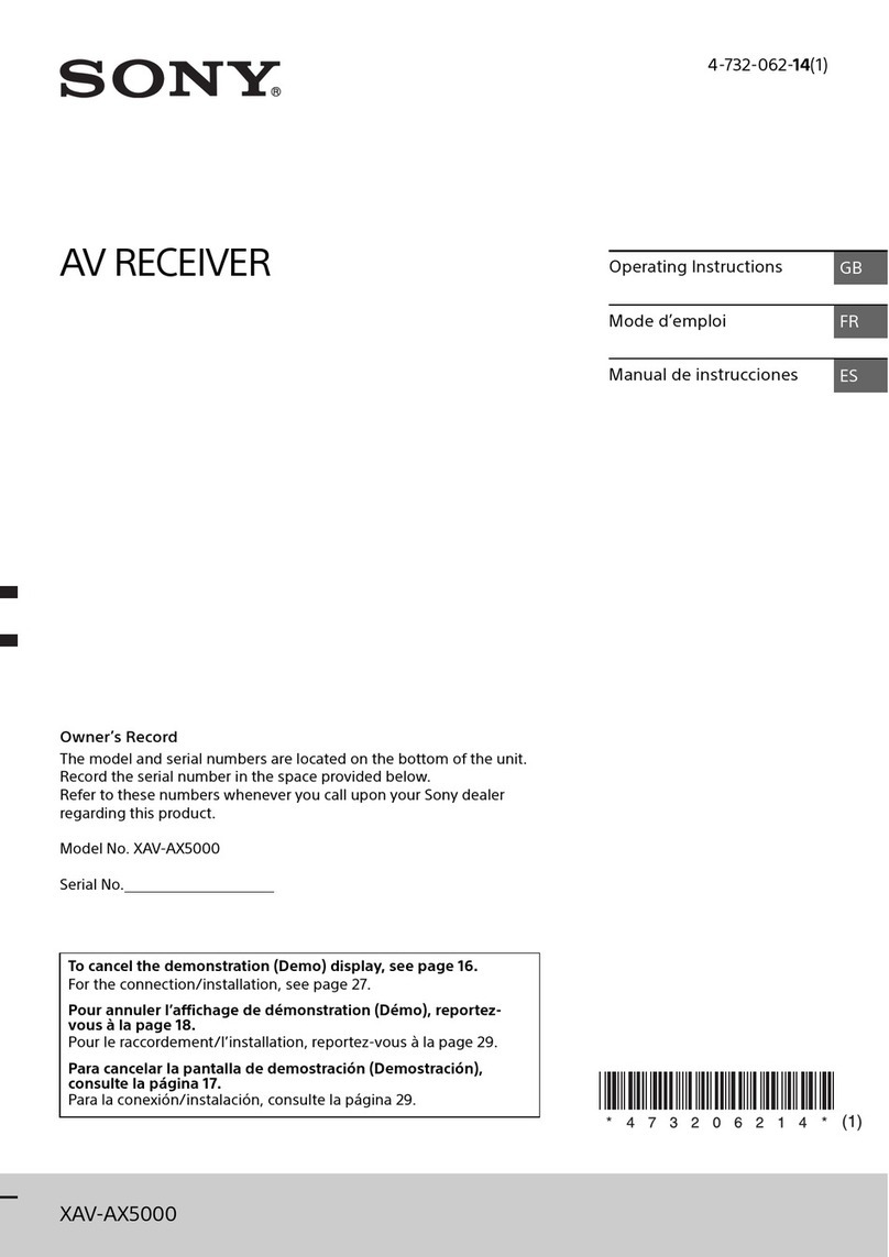 Sony XAV-AX5000 operating instructions
