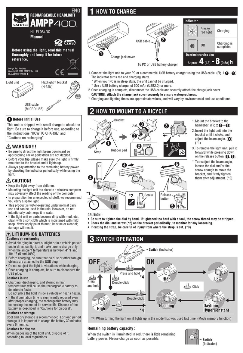 Cateye AMPP 400 User manual