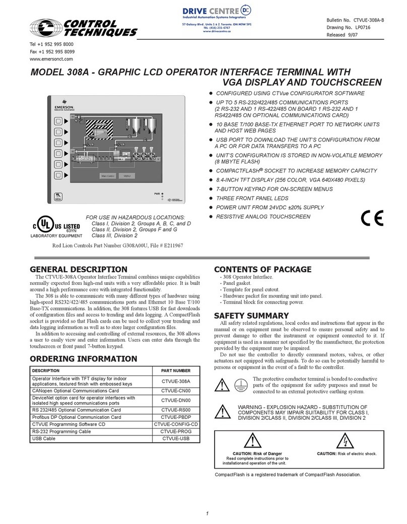 Control Techniques 308A quick start guide