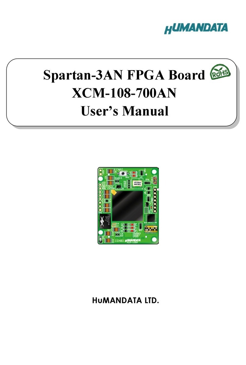 Humandata Spartan-3AN XCM-303-50AN user manual