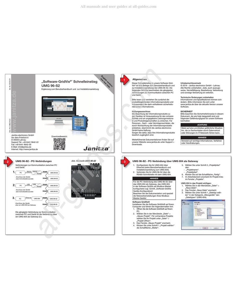 janitza UMG 96-S2 User manual janitza UMG 96-S2 User manual