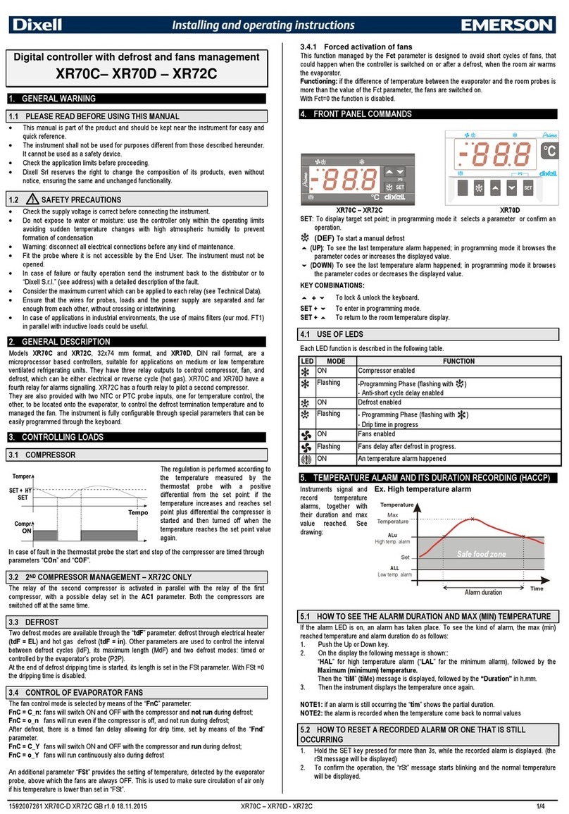 dixell EMERSON XR70C Wiring diagram