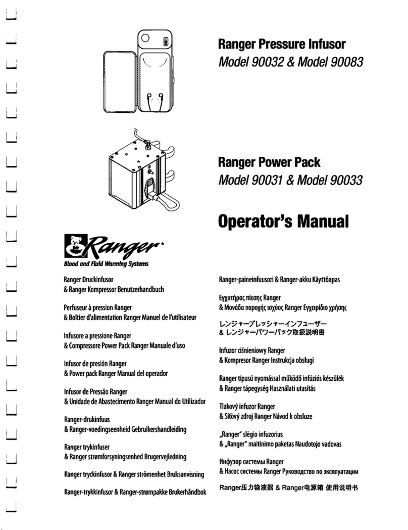 Ranger 90032 Operator's manual
