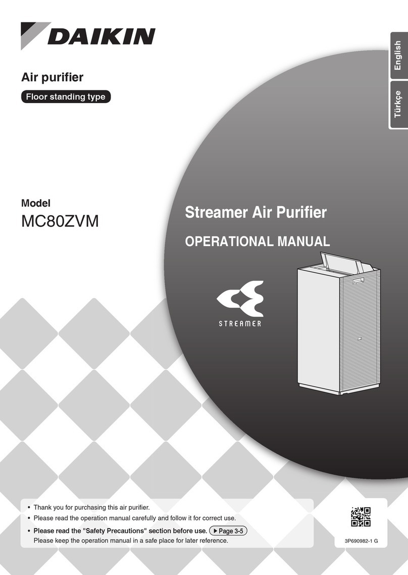 Daikin MC80ZVM Operational manual