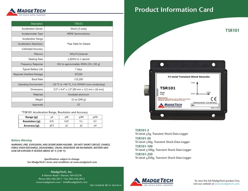 MadgeTech TSR101 Series User manual