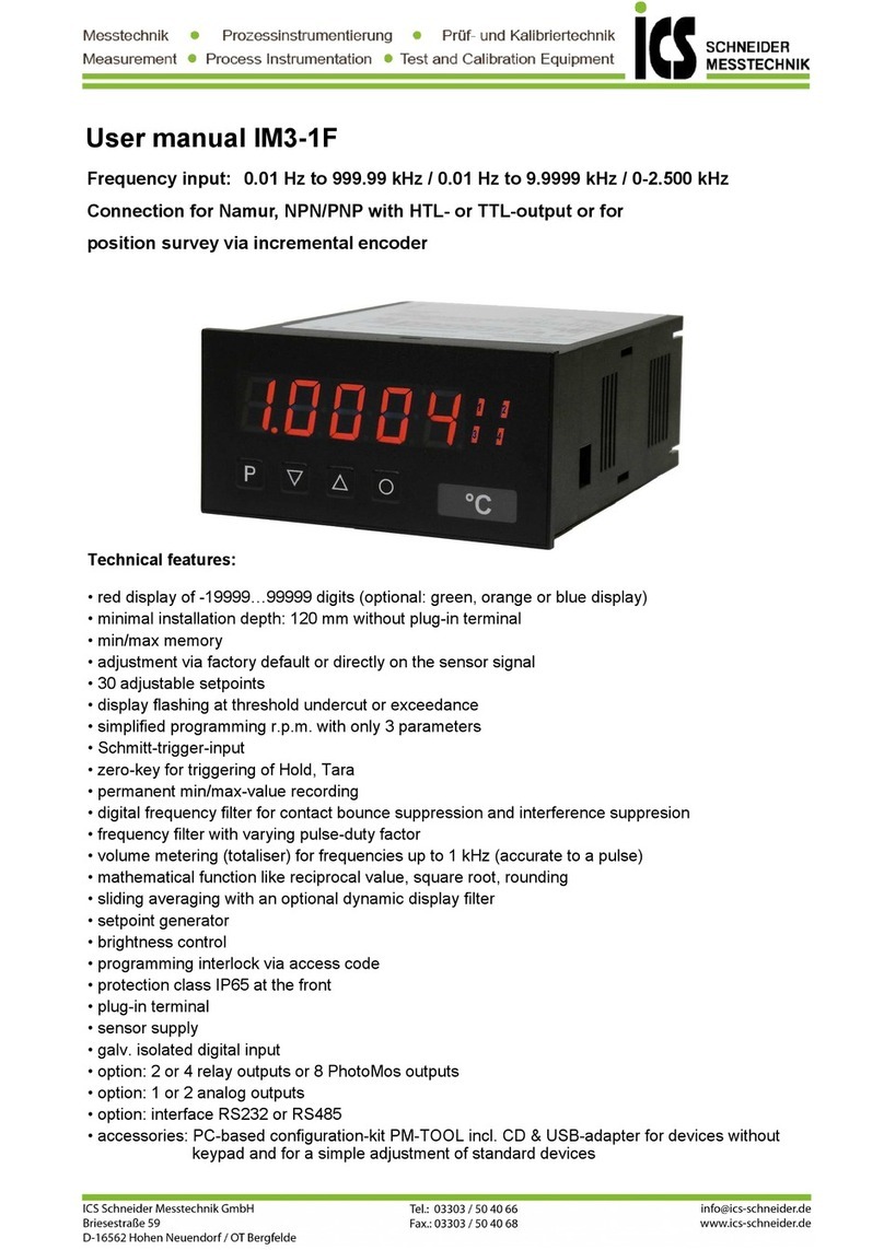 ICS Schneider Messtechnik IM3-1F manual