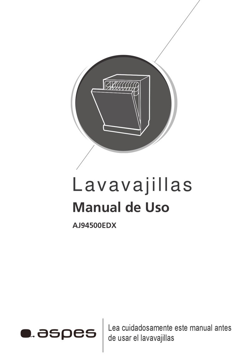 Aspes AJ94500EDX User manual