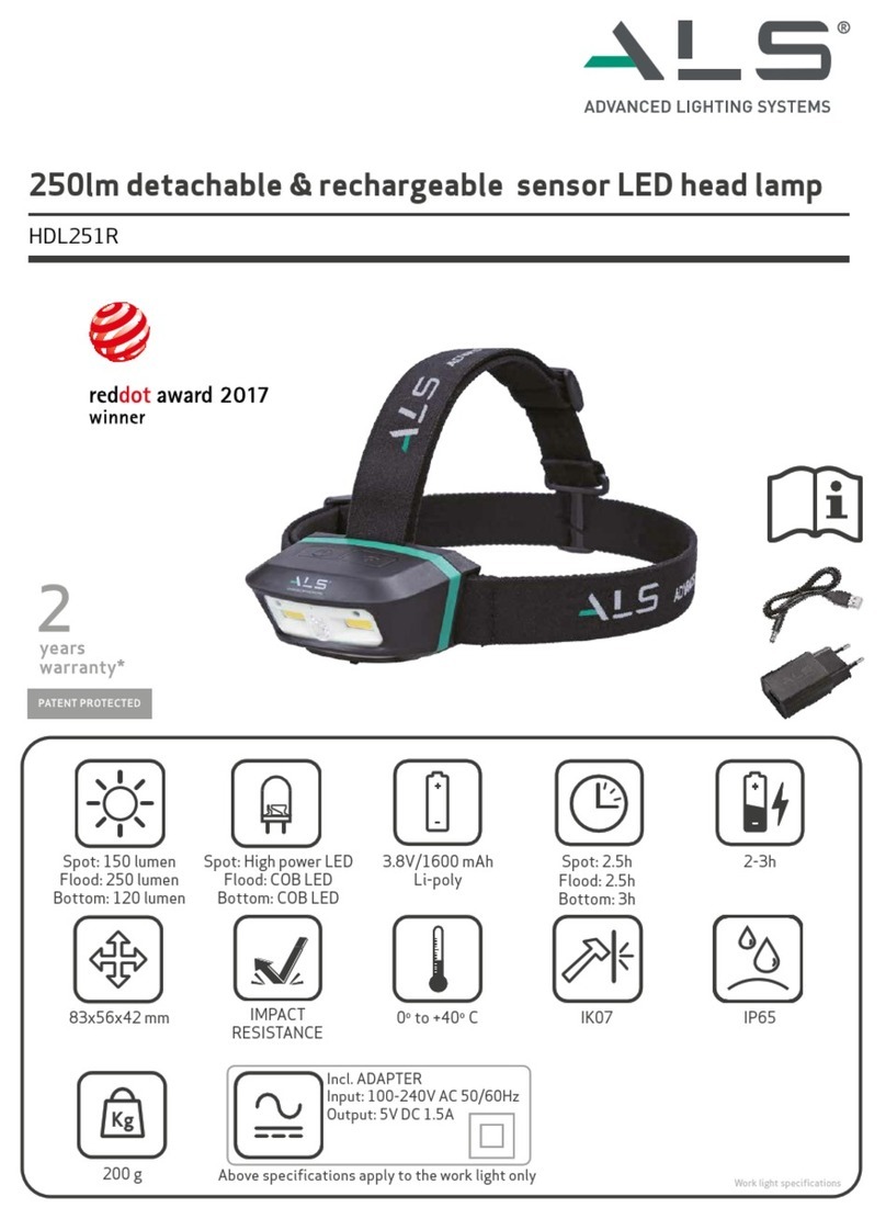 Advanced Lighting Systems HDL251R manual