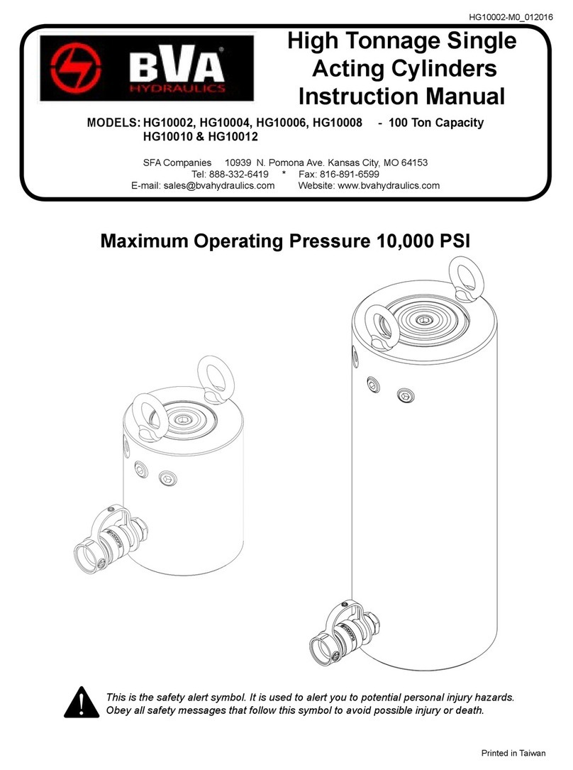 BVA Hydraulics HG10012 User manual