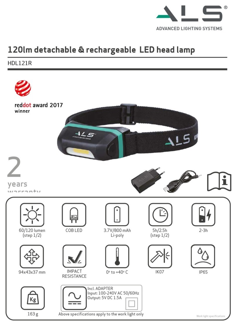 Advanced Lighting Systems HDL121R manual