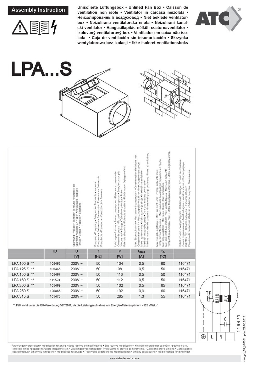ATC LPA S Series User manual