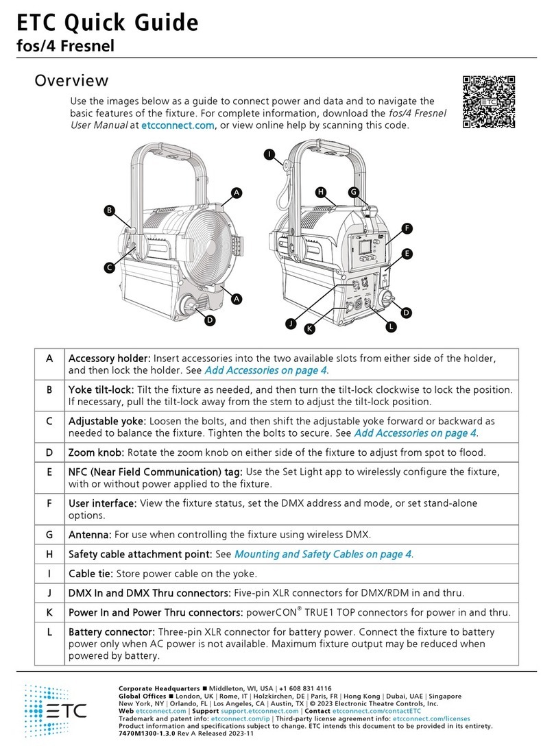 ETC fos/4 Fresnel User manual