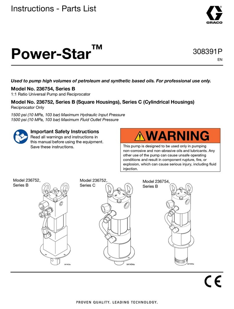 Graco Power-Star B Series User manual