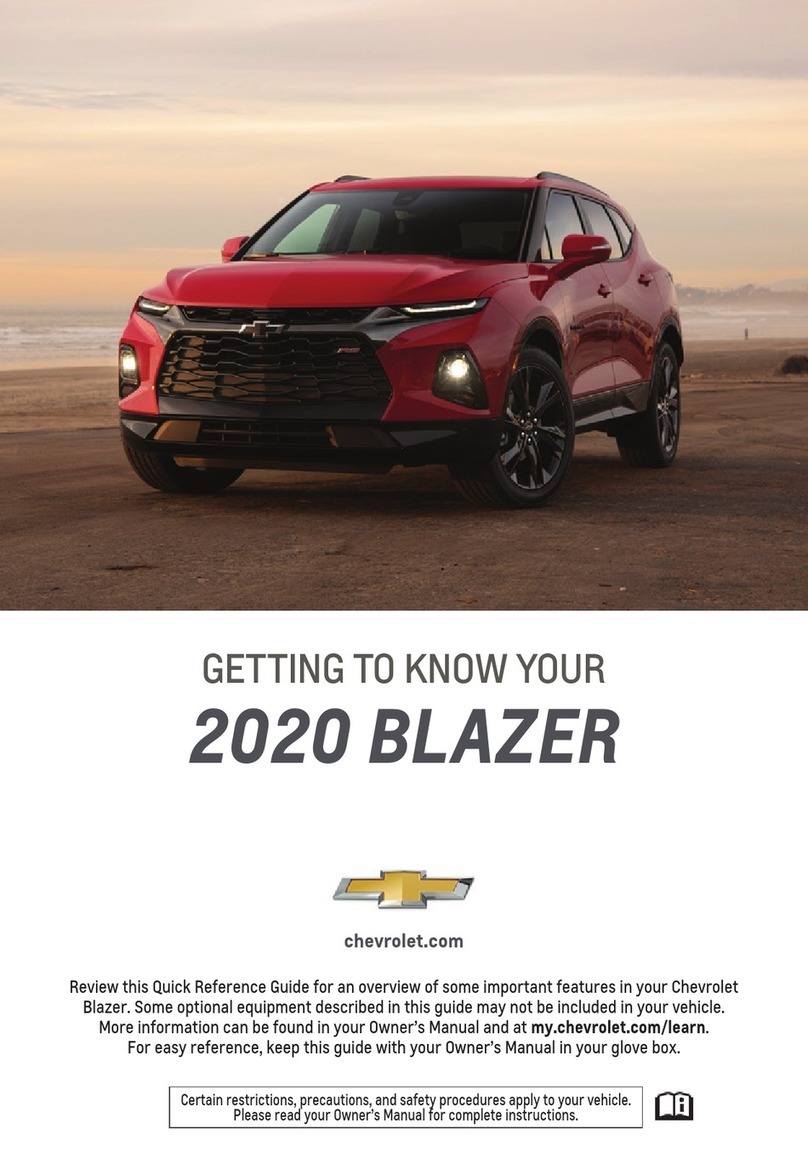Chevrolet BLAZER 2020 Getting to know
