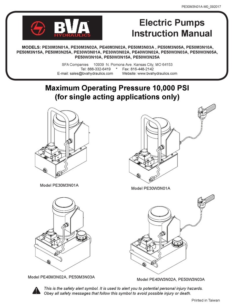BVA Hydraulics PE30M3N01A instruction manual
