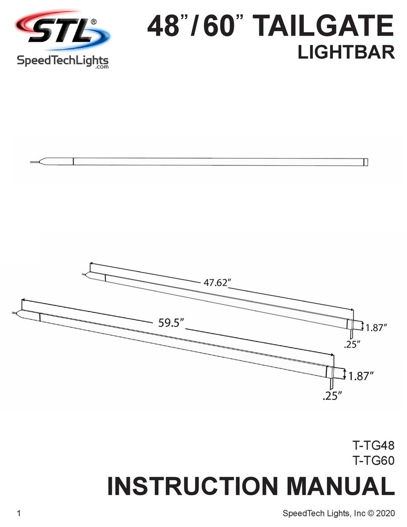 STL T-TG48 User manual
