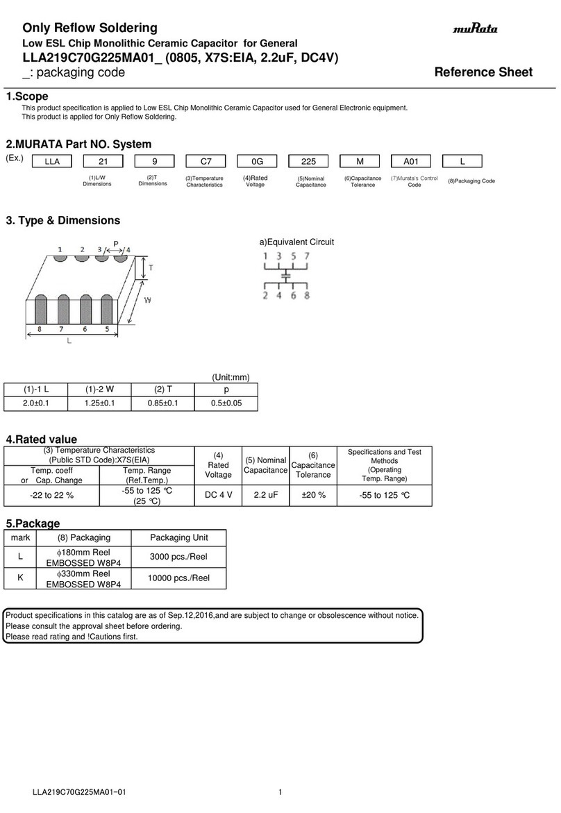 Murata LLA219C70G225MA01 Series Reference sheet