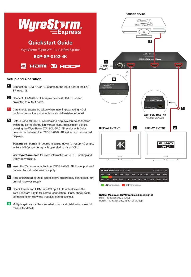 Wyrestorm EXP-SP-0102-4K User manual