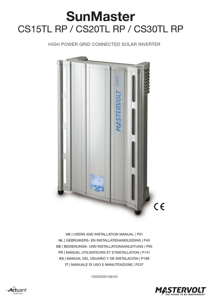actuant Mastervolt SunMaster CS15TL RP User and installation manual