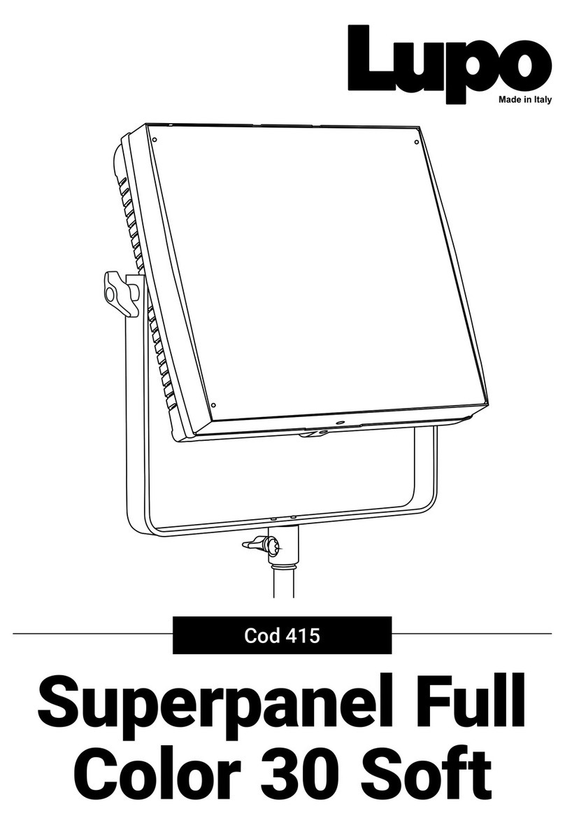 Lupo SUPERPANEL DUAL COLOR 30 SOFT User manual